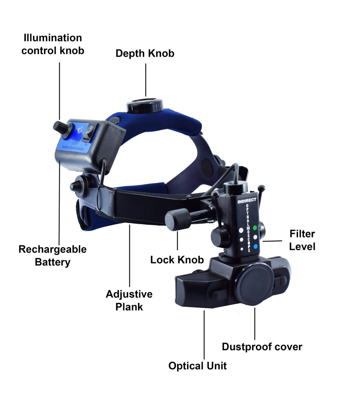 Indirect Ophthalmoscope-Binocular LED Wireless with accessories