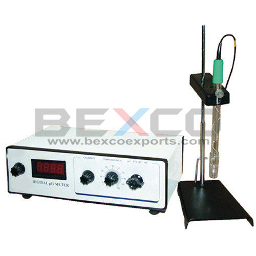 Digital Ph Meters 220 Volt.