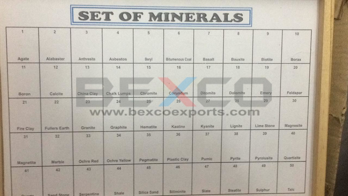 50 Minerals In Openable Wooden Case